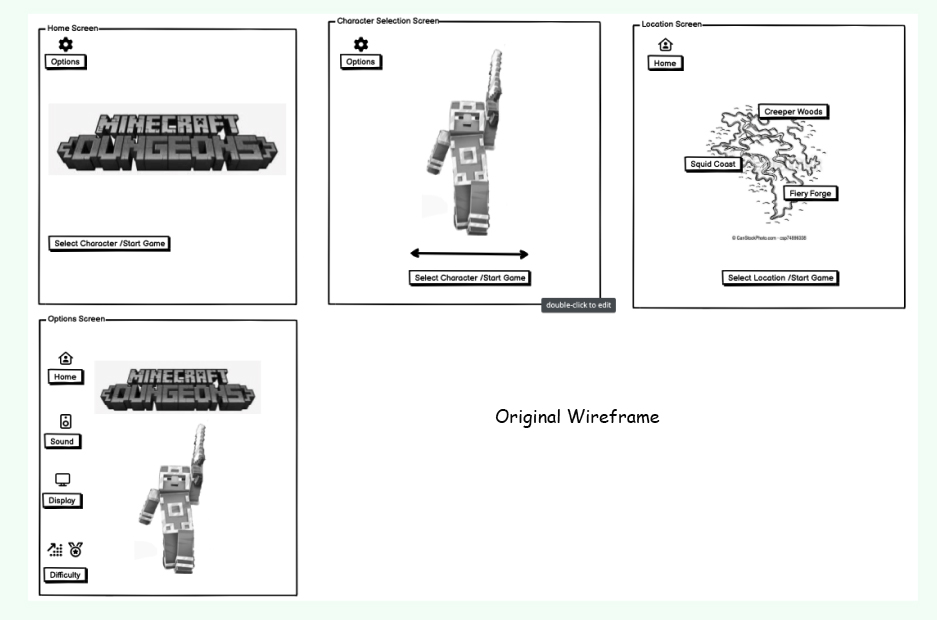 Wireframe Minecraft Elo Hernandez UX Portfolio